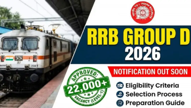 RRB Group D online form 2026 Apply Start Today