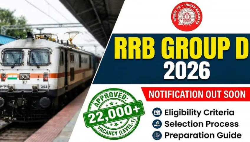 RRB Group D online form 2026 Apply Start Today