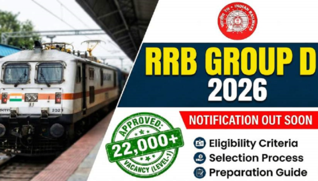 RRB Group D online form 2026 Apply Start Today