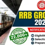 RRB Group D online form 2026 Apply Start Today